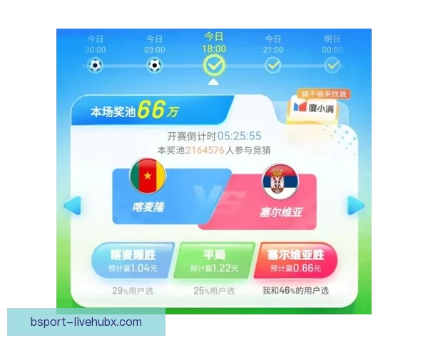世界杯赛事体育竞猜赔率分析与投注策略全面解读