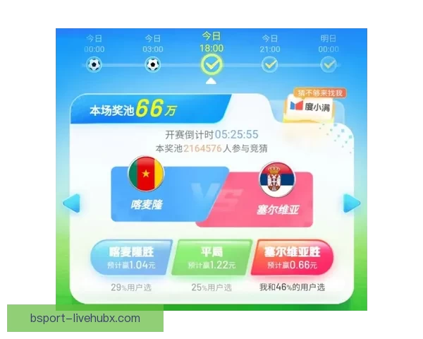 世界杯赛事体育竞猜赔率分析与投注策略全面解读