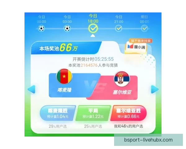 世界杯赛事体育竞猜赔率分析与投注策略全面解读