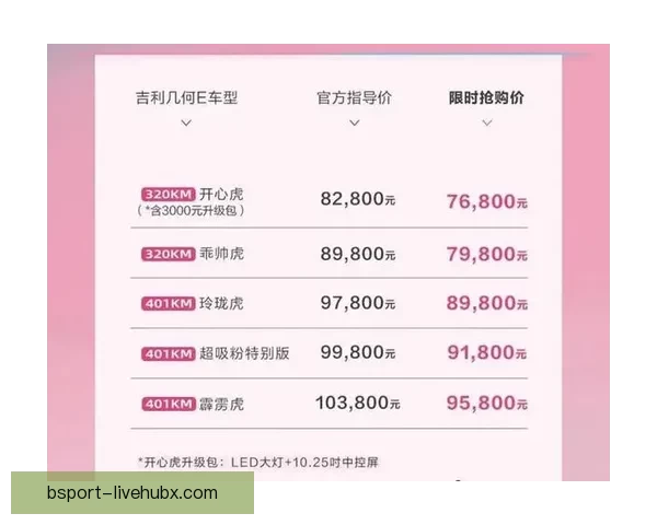 世界杯竞猜首存优惠活动限时开启，最高奖励等你来拿